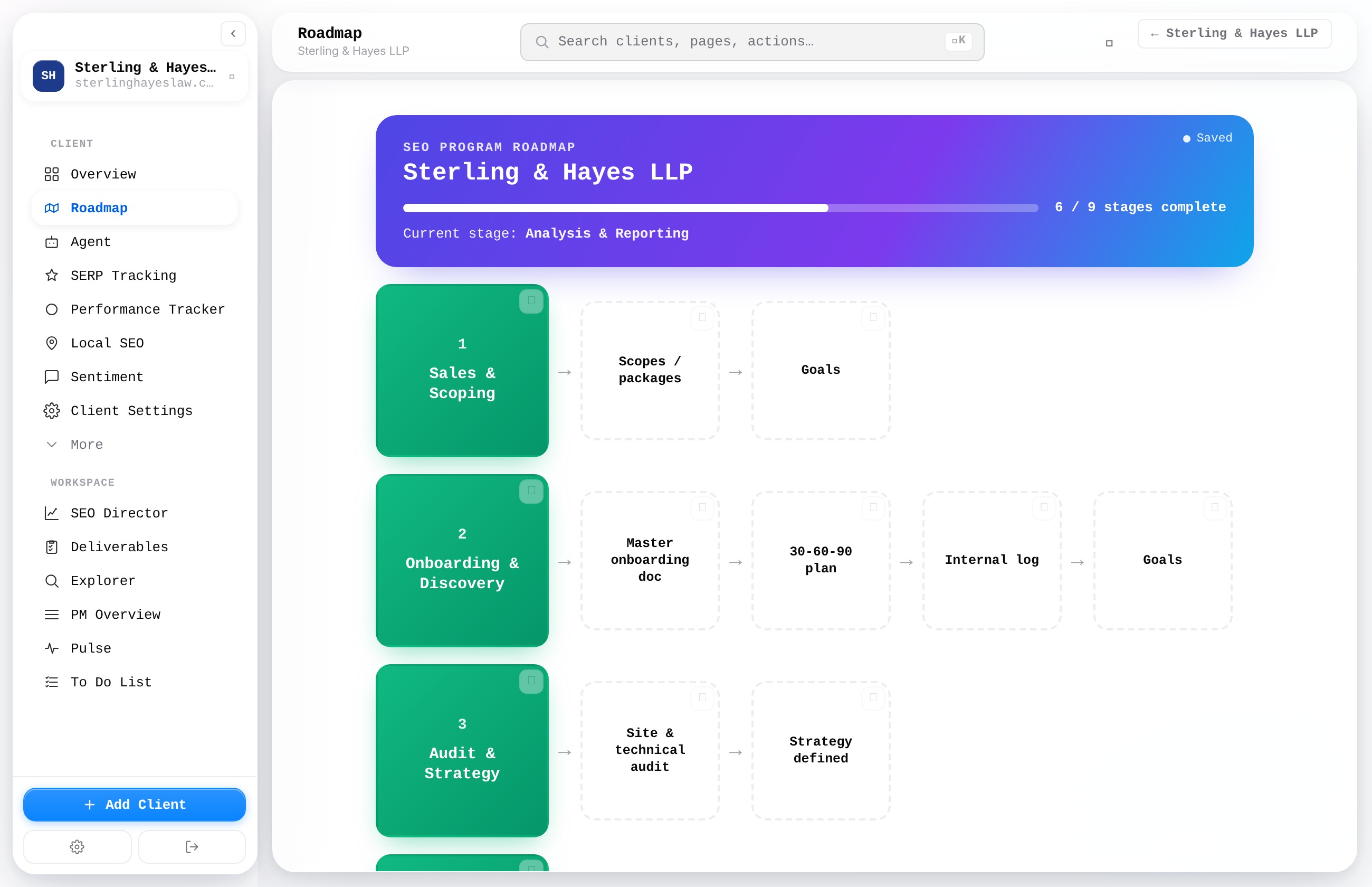The SEO program roadmap for a client
