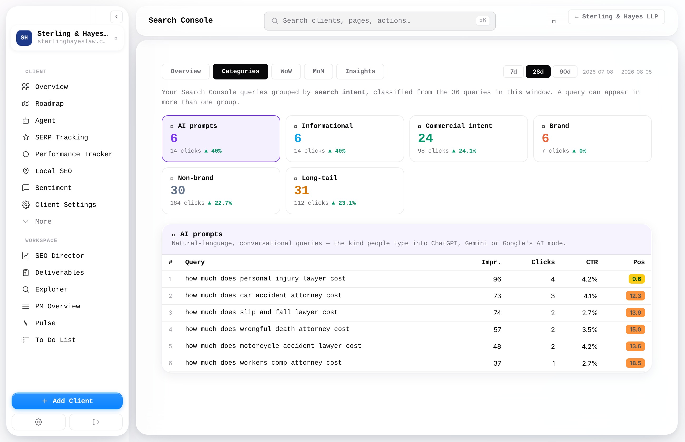 Search Console queries grouped by search intent